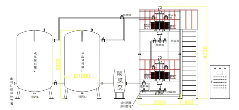 全自動電磁漿料除鐵機